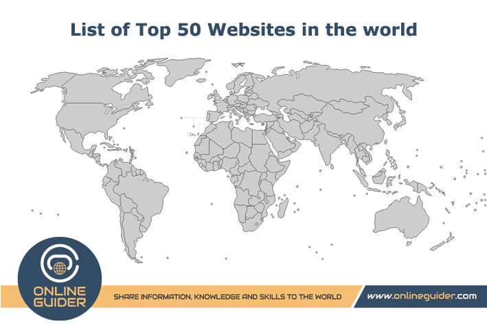 List of Top 50 Websites in the World