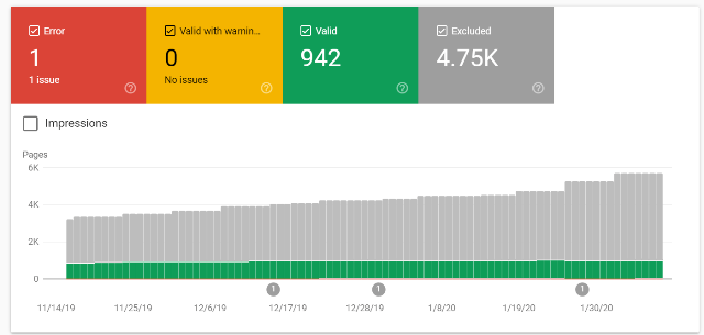 Google-Search-Console-New-Changes-For-Your-Website